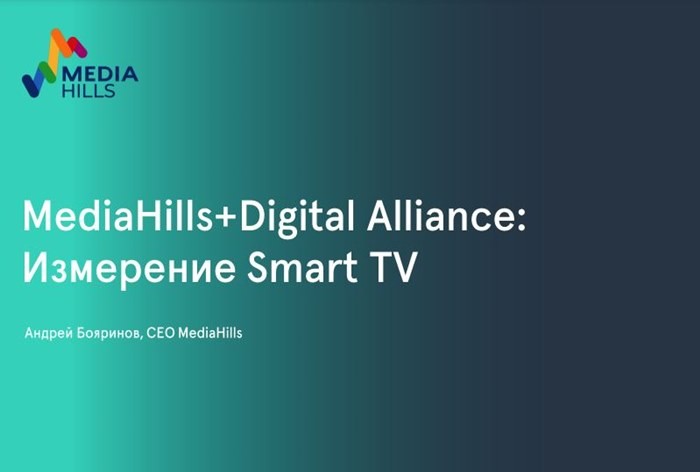 Измерение Smart TV: технология и предпосылки