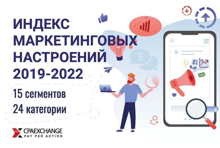 ИНДЕКС МАРКЕТИНГОВЫХ НАСТРОЕНИЙ 2021/2022