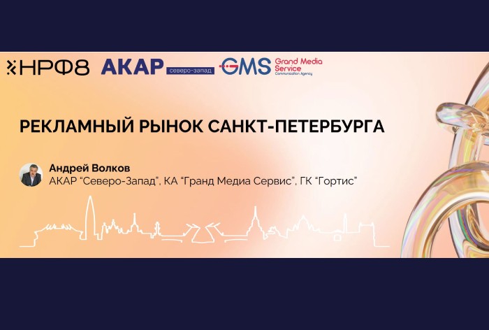 Рекламный рынок Санкт-Петербурга