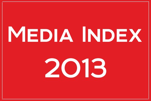 Media Index 2013: рынок медиасервисных услуг глазами заказчиков (ИНФОГРАФИКА)