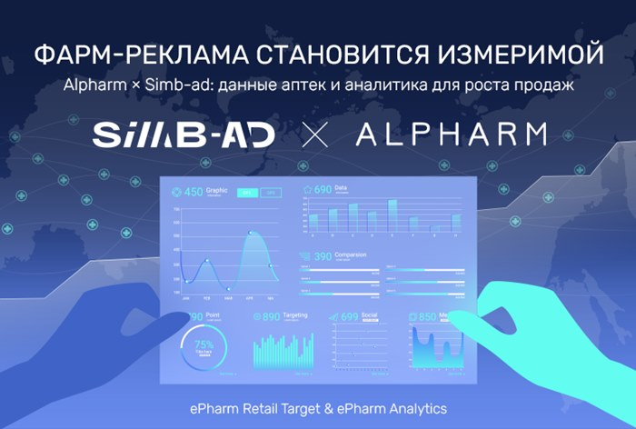 Фарм-реклама становится измеримой: новое партнерство Alpharm и Simb-ad