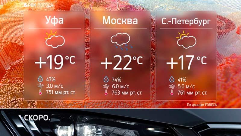 Телеканал РБК